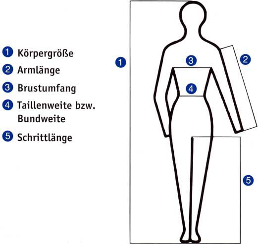 Leiber - Wo muss ich Maß nehmen?